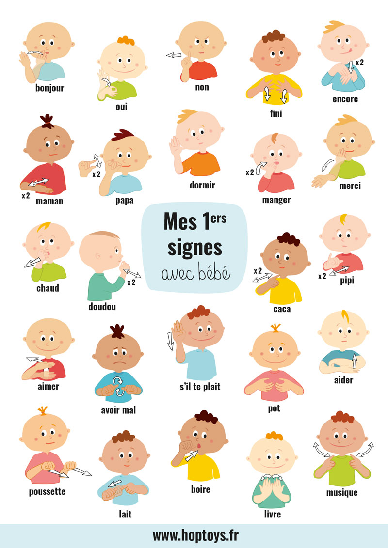 Infographie premiers signes